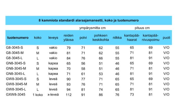 Bio Compression reisipituinen mansetti 8 kammiota - Image 3